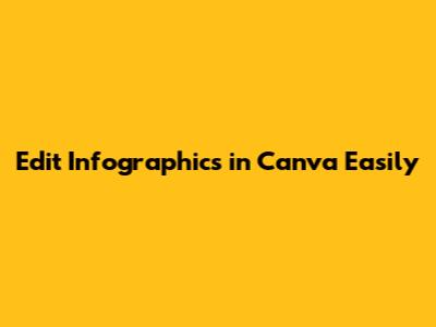 Edit Infographics in Canva Easily