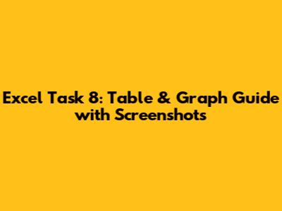 Excel Task 8: Table & Graph Guide with Screenshots