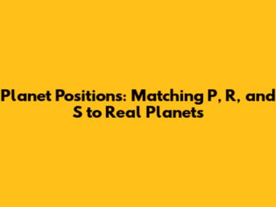 Planet Positions: Matching P, R, and S to Real Planets